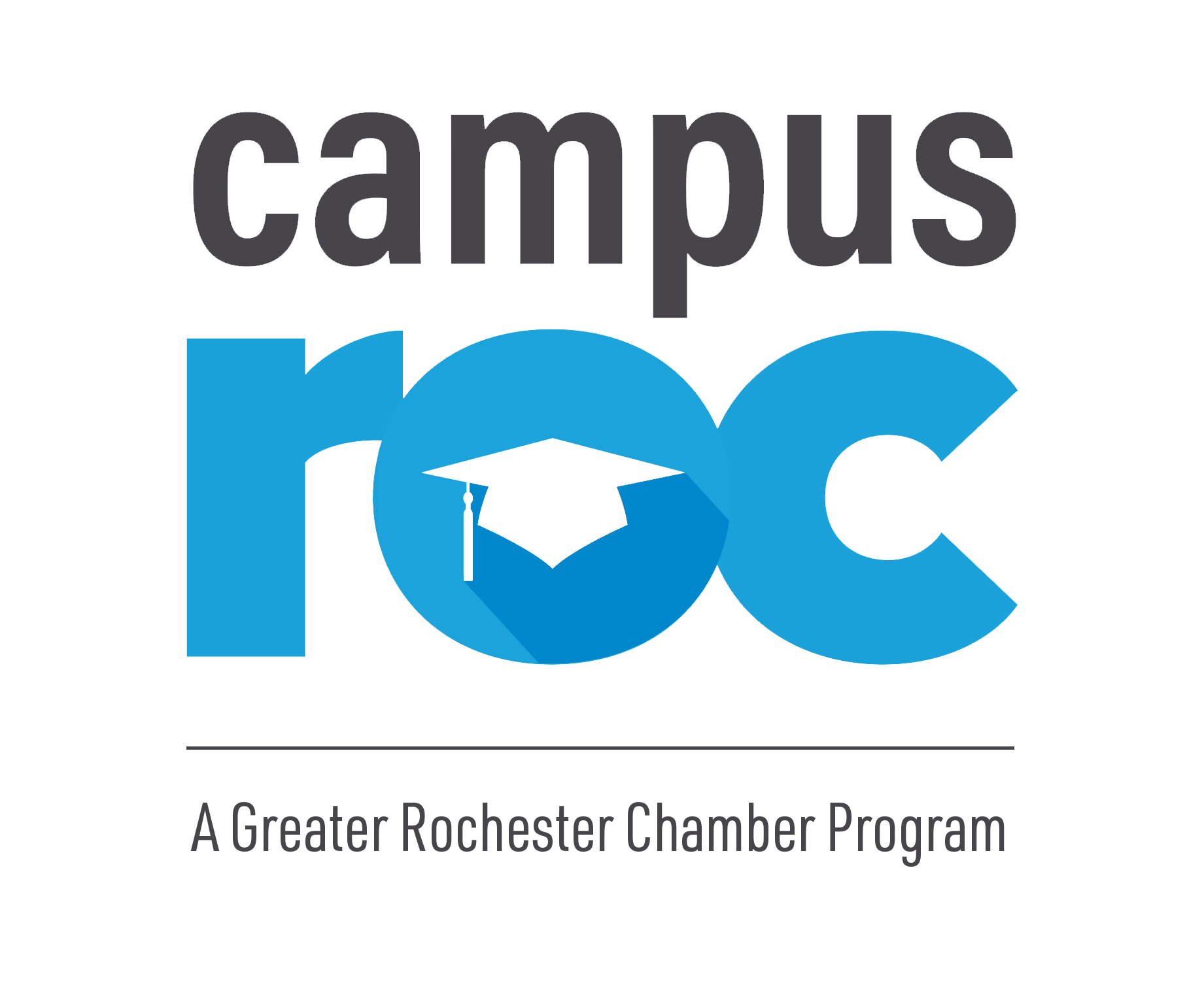 Happy National Intern Day from Greater Rochester Chamber! - Greater ...